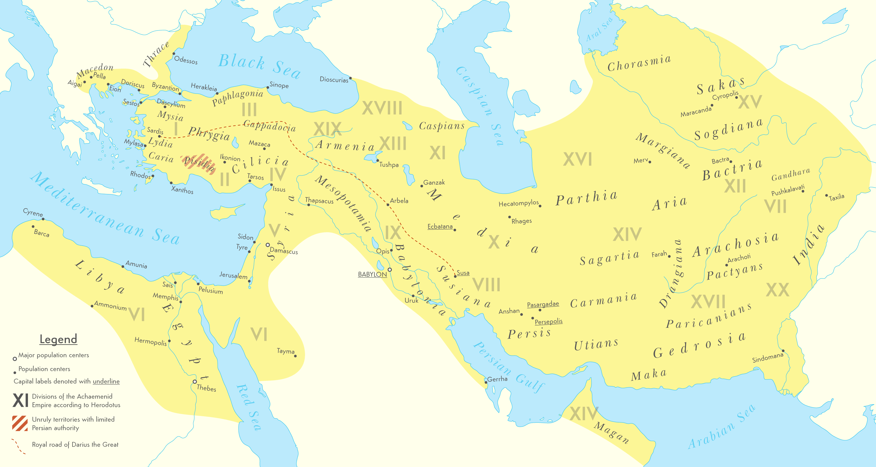All About The Persian Empire
